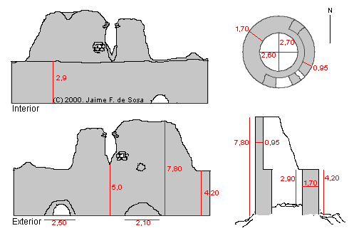 Alzado de la atalaya (9Kb)