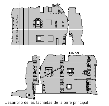 Desarrollo de la torre (7KB)