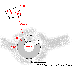 Planta (10KB)